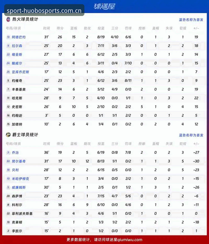 火博体育用户评价怎么样 5个维度解析火博体育用户评价:真实体验与技术优势全揭秘
